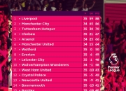 开云体育登录-关于热刺客场战胜沃特福德，形势向好的信息