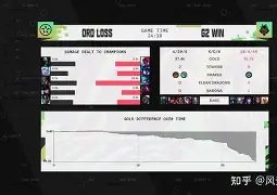 RGE碾压TSM，Jankos制霸全场的简单介绍