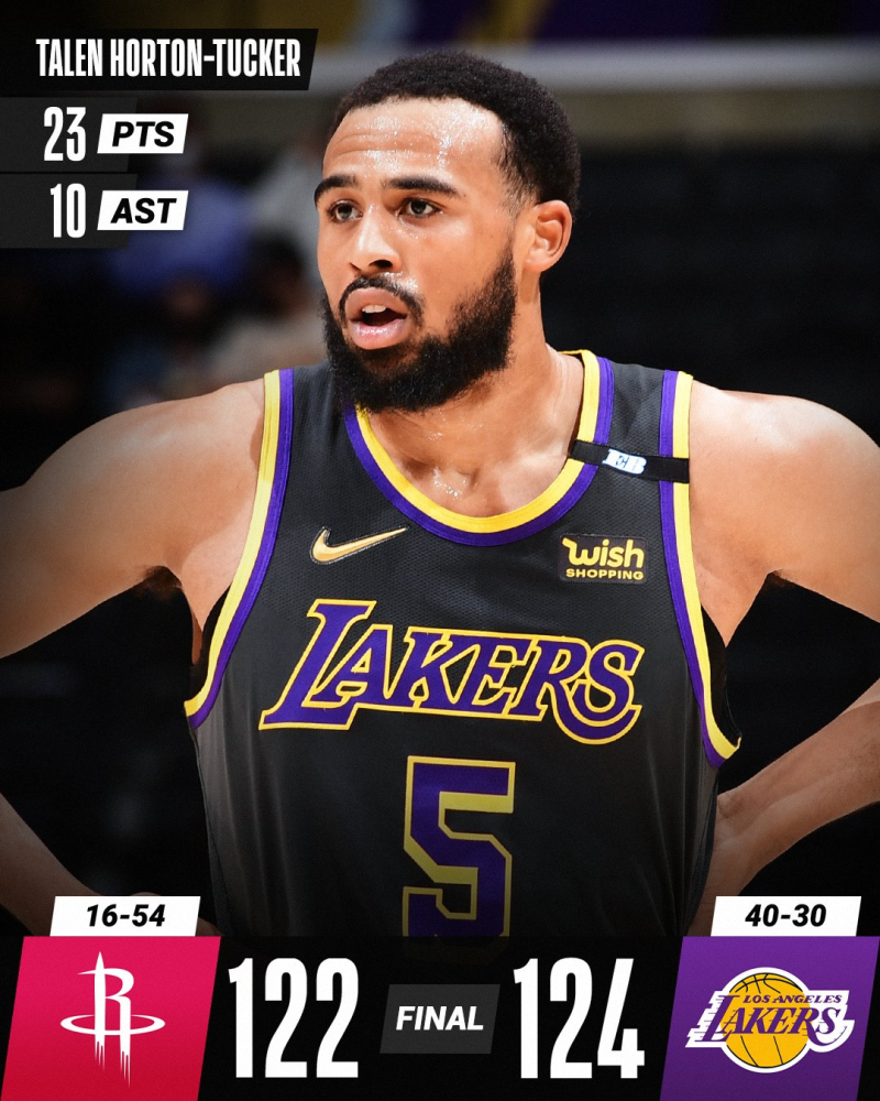 火箭横扫湖人，克莱刷新纪录的简单介绍